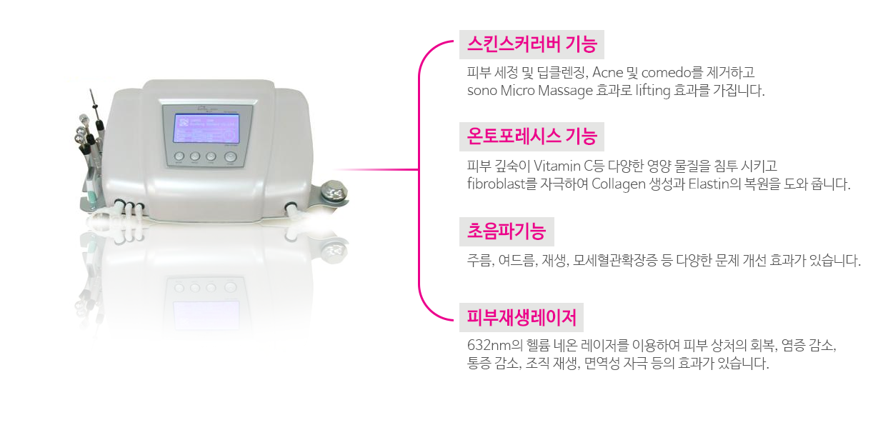 바이탈이온토의 효과