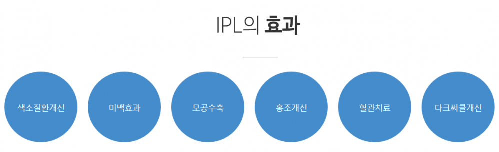 ipl효과.png